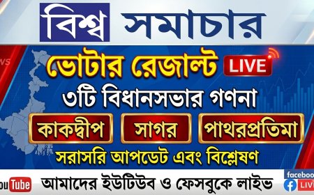ভোটের রেজাল্ট LIVE UPDATE পেতে এই ছবিতে ক্লিক করুন