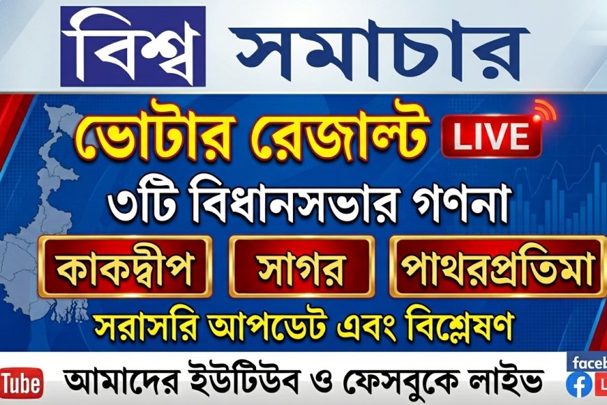 ভোটের রেজাল্ট LIVE UPDATE পেতে এই ছবিতে ক্লিক করুন