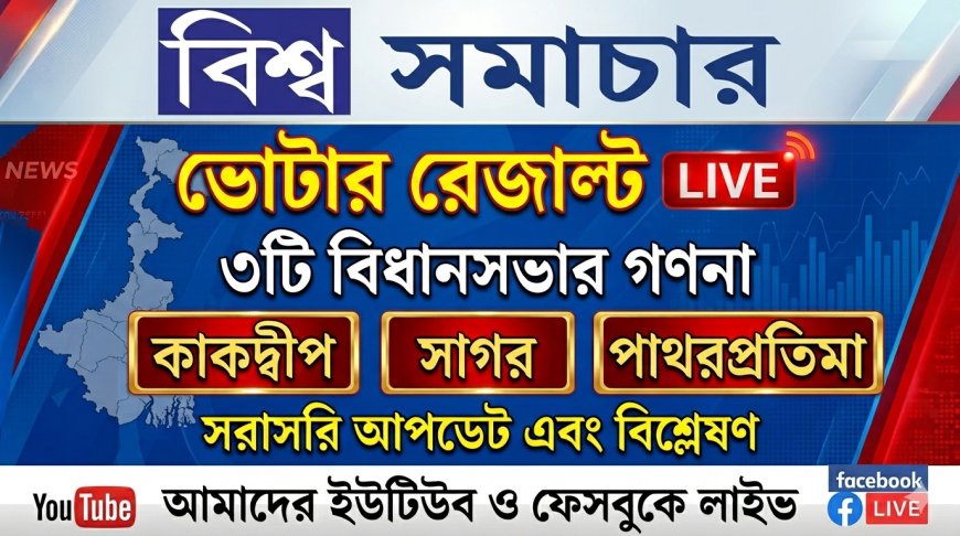 ভোটের রেজাল্ট LIVE UPDATE পেতে এই ছবিতে ক্লিক করুন