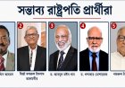 বাংলাদেশে কে হচ্ছেন পরবর্তী রাষ্ট্রপতি?